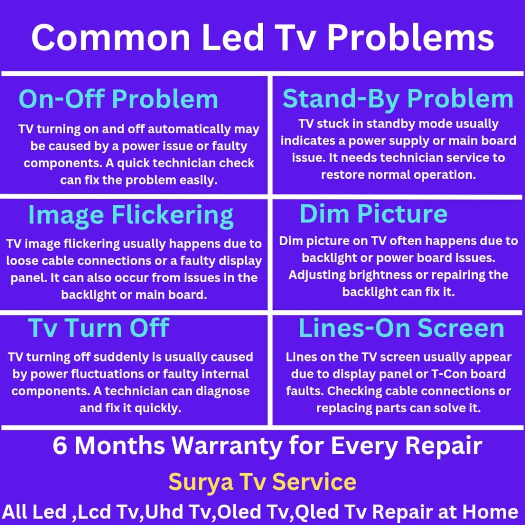 Home common Led tv repairs